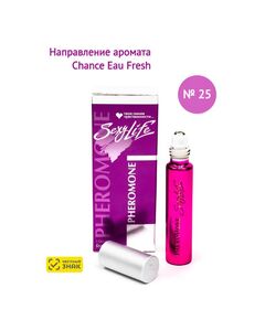 Духи масляные с феромонами Sexy Life № 25, женские – философия аромата Chance Eau Fresh 
