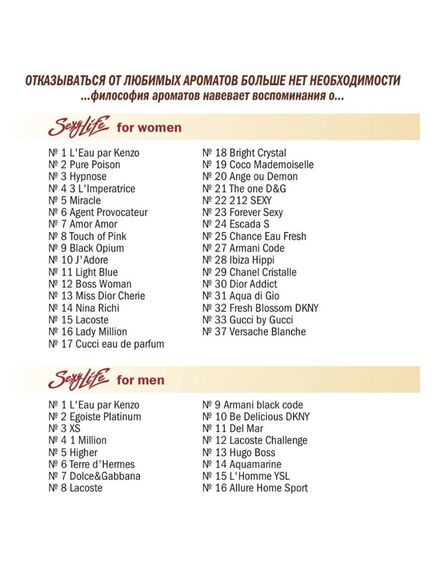 Духи масляные с феромонами Sexy Life № 33, женские – философия аромата Gucci by Gucci , изображение 5