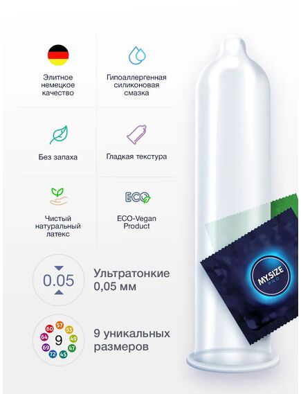 Презервативы My.Size Pro 49, 36 шт. , изображение 3