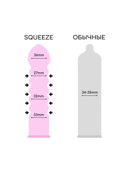 Презервативы латексные Sagami Squeeze 5'S, 5 шт , изображение 5