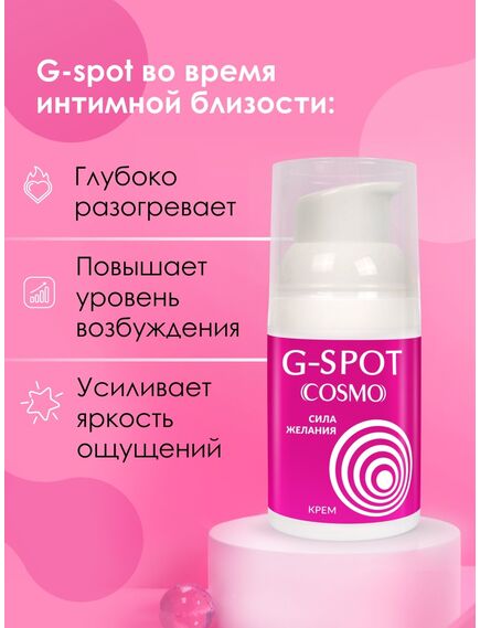 Интимный крем G-SPOT серии COSMO 28 г , изображение 3