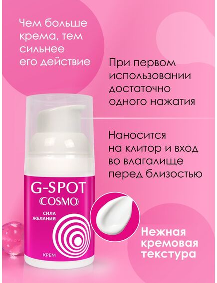 Интимный крем G-SPOT серии COSMO 28 г , изображение 5