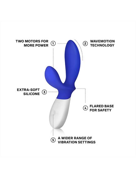 Loki Wave Federal Blue вибромассажер с эффектом движения пальца Lelo , изображение 3