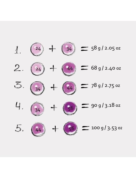 Вагинальные шарики розовые , изображение 3