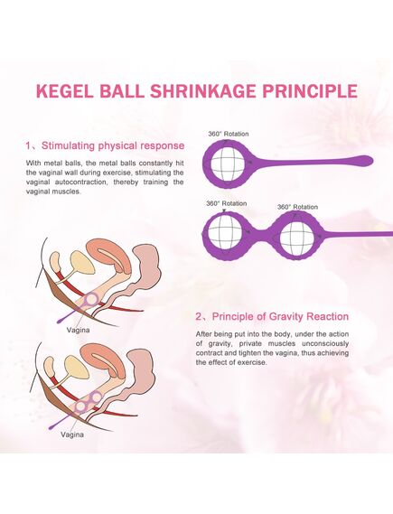 Тренажёр Кегеля Pretty , изображение 3