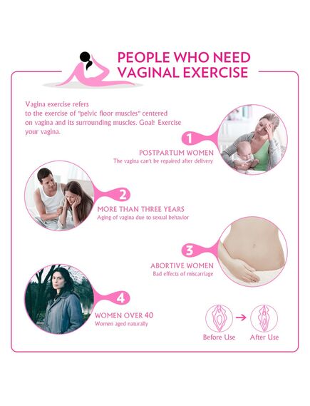 Тренажер Кегеля набор TINA , изображение 15