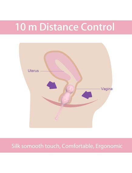 Вагинальные виброшарики с пультом Д/У "Vava" , изображение 6