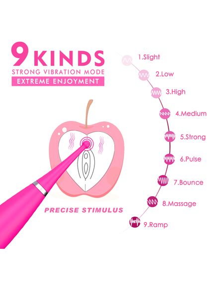 Ультратонкий вибростимулятор "sparkle" с набором насадок , изображение 8