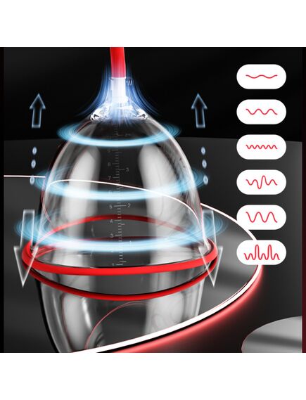 Двойная автоматическая вакуумная помпа для груди , изображение 4