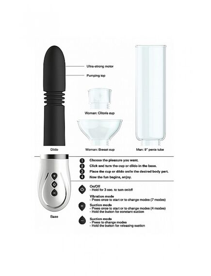 Набор Thruster 4 in 1 Rechargeable Couples Pump Kit , изображение 7