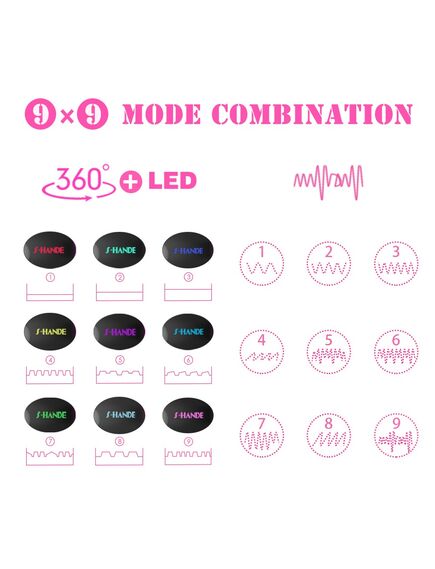 Вибромассажер с эффектом ротации "Kings" , изображение 2