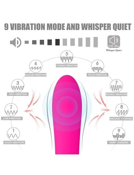 Вибромассажер Nicola с функцией нагрева , изображение 3