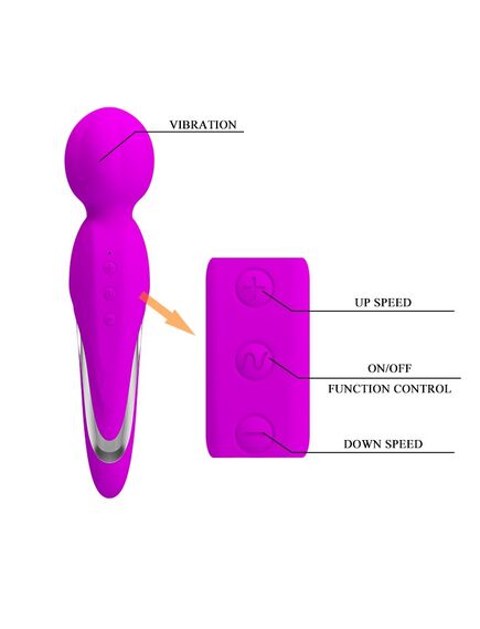 Вибромассажёр Fitzgerald , изображение 6