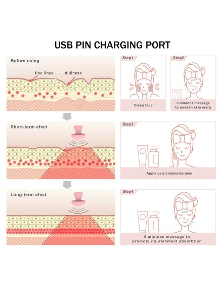 Стимулятор клитора MUSHROOM нежно розовый , изображение 9