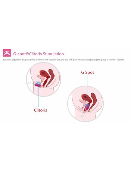 Виброяйцо "Elva" , изображение 3