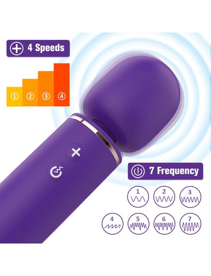 Компактный и мощный Wand Walle , изображение 3