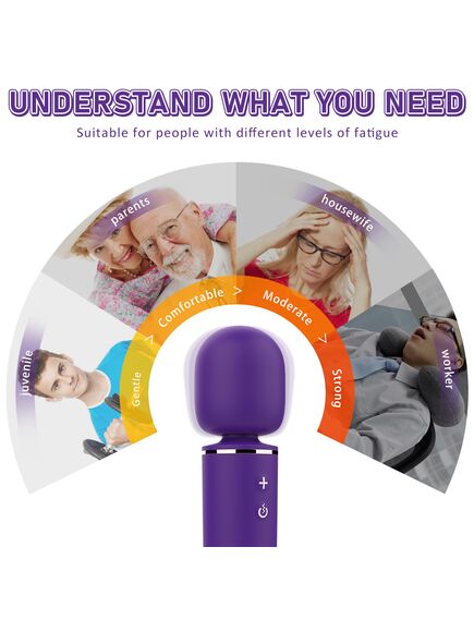 Компактный и мощный Wand Walle , изображение 6