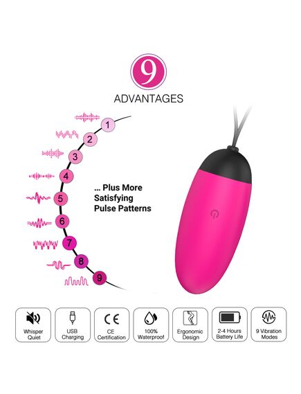 Виброяйцо на пульте д\у "Ada" , изображение 2