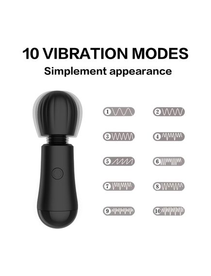 Вибромассажер Winyi Max , изображение 2