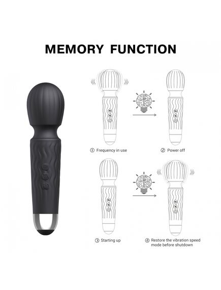 Вибромассажер Winyi Janet , изображение 2