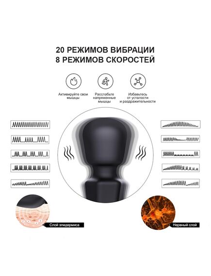 Вибромассажер Winyi Belle , изображение 3