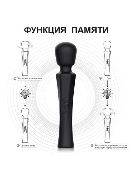 Вибромассажер Winyi Belle , изображение 5