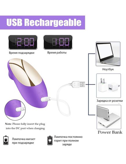 Вакуумный стимулятор клитора "Eleanor" , изображение 2