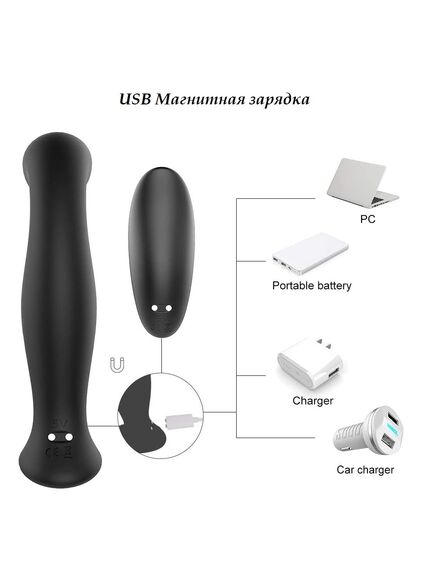 Массажер простаты "Jelly" , изображение 3