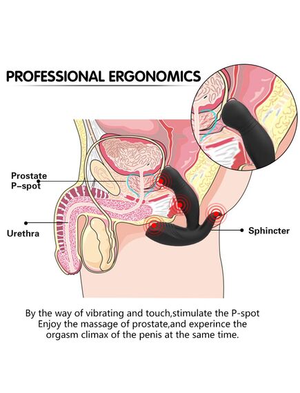 Массажер простаты "Megatron" , изображение 5