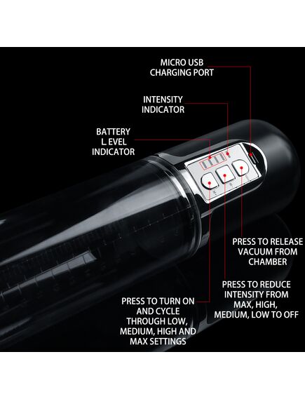 Вакуумная помпа автоматическая Maximizer Worx VX5 , изображение 7