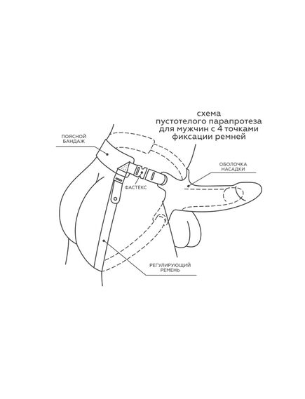 Харнесс мужской пустотелый мини MEN Style , изображение 3