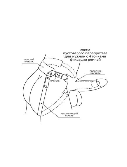Фаллопротез Men Style , изображение 6