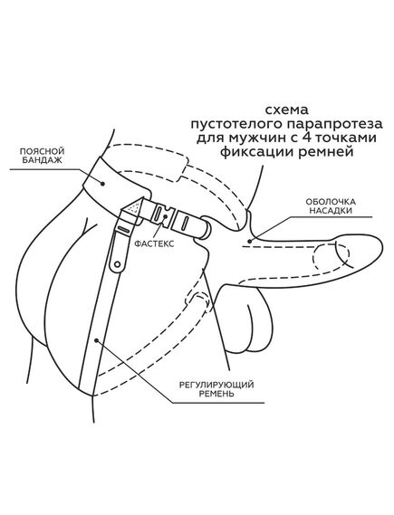 Фаллопротез Men Style , изображение 5