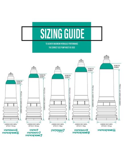 Гидропомпа HydroMax 7 Aqua для увеличения члена , изображение 3