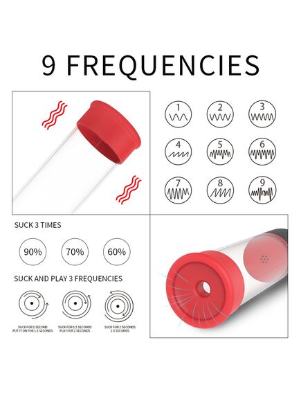 Вакуумная помпа Air 20см , изображение 3