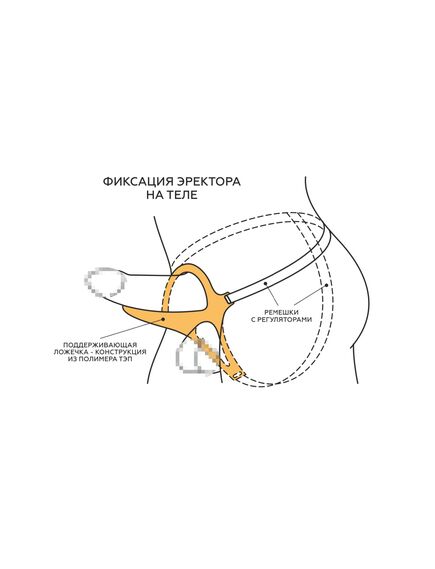 "Ложечка" - эректор MEN Style , изображение 3