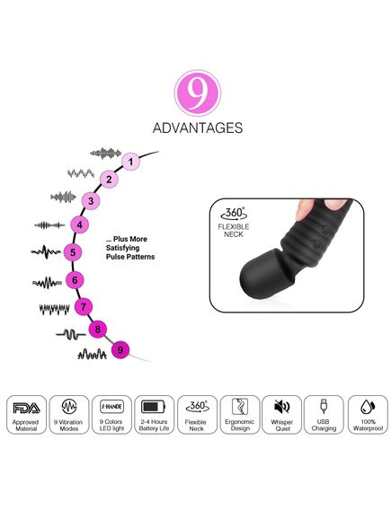 Вибромассажёр "Star Black" , изображение 3