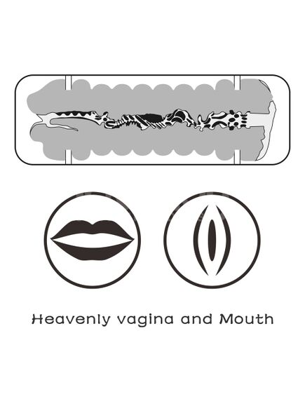 Мастурбатор в тубе, вагина-ротик 22,3 см "Virgin-skin Blowout" , изображение 3