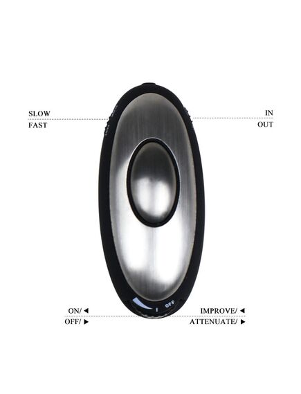 Электростимулятор сосков груди , изображение 7