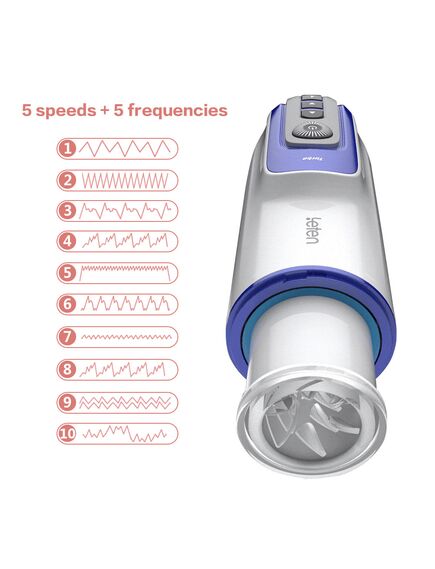 Автоматический мастурбатор "Supreme" с функцией нагрева и поступательными движениями , изображение 9