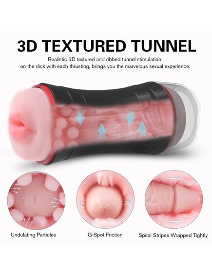 Polaris двухсторонний мастурбатор рот-вагина , изображение 7