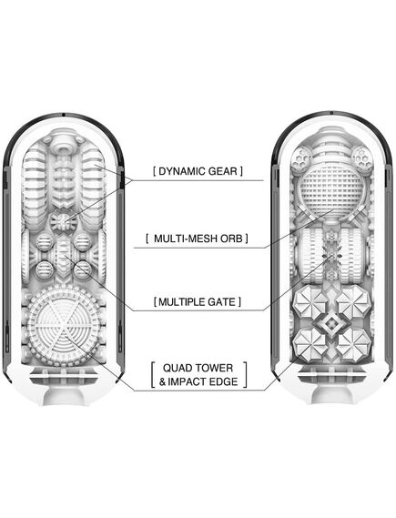 Мастурбатор Tenga Flip Zero Gravity "Почувствуй невесомость" , изображение 5