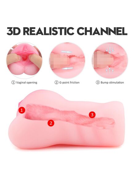 Мини мастурбатор "Arina" , изображение 5