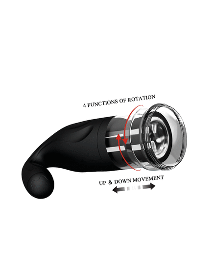 Мега-мастурбатор с ротацией и поступательными движениями Breton , изображение 9