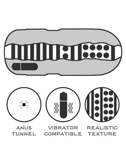 Мастурбатор-анус с вибрацией "Sex In A Can" , изображение 4