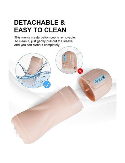 Мастурбатор-вагина с вибрацией и функцией всасывания , изображение 4