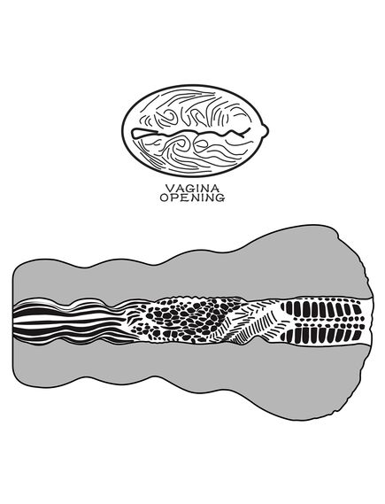 Мастурбатор вагина "Alien`s" №3 , изображение 5