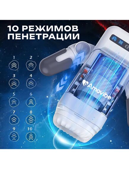 Инновационный робот-мастурбатор Game Cup (белый) , изображение 13