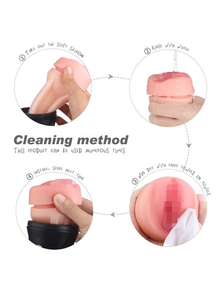 Мастурбатор вагина в тубе Marcus , изображение 5