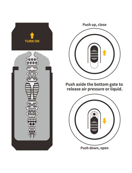 Мастурбатор Pleasure Brew Masturbator-Imperial Stout , изображение 13